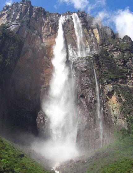 Athirapally Falls Kerala